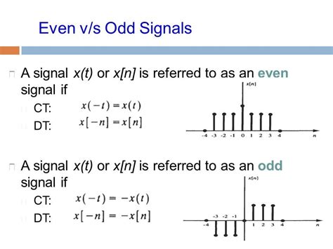 odd even signal|Even Signal & Odd Signal .